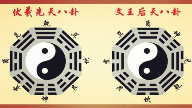 先后天八卦.jpg 先后天八卦.jpg